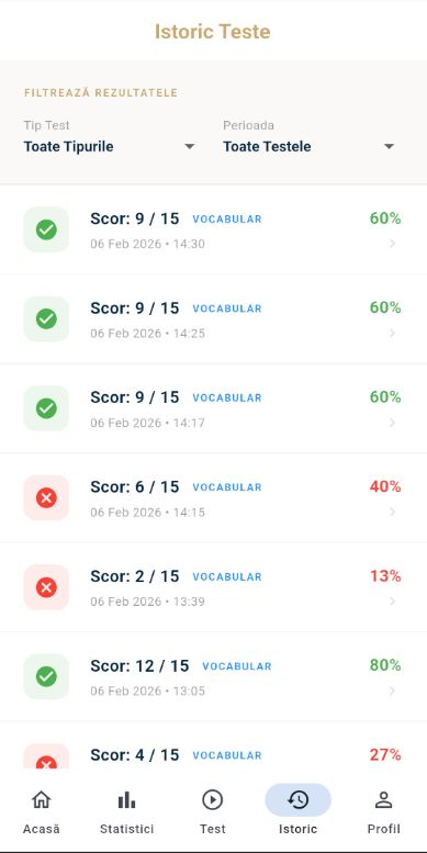 Ecran istoric teste cu scoruri, procente și status admis/respins